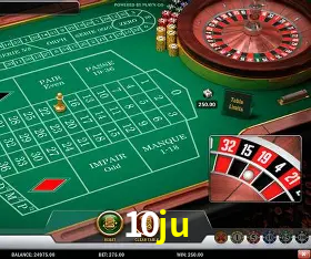 Descubra o Mundo do Cassino Online com 10ju